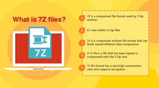 How to Manage 7z Mac files | Commander One