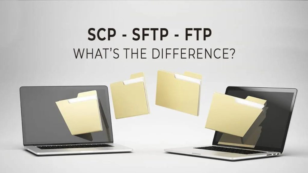 Difference between FTP, SFTP, and SCP image